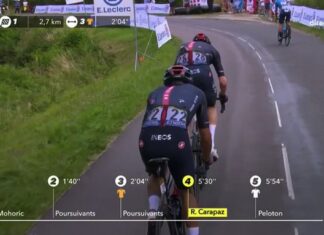 Carapaz no logró mantenerse en el top 10 en la etapa 7 del Tour de Francia